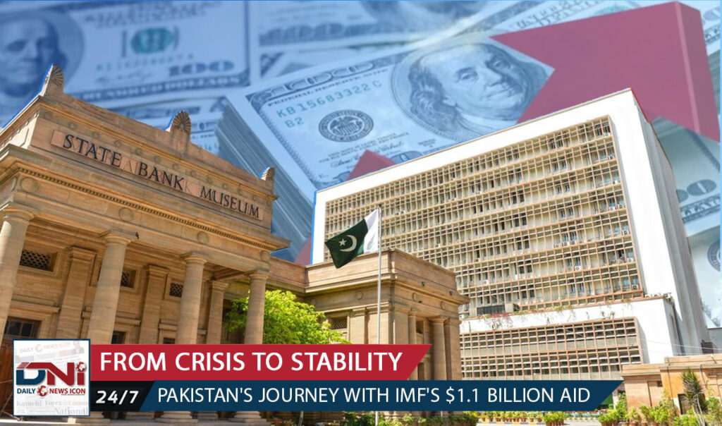 "Charting Pakistan's Financial Landscape: The State Bank and the Currency of Progress"
